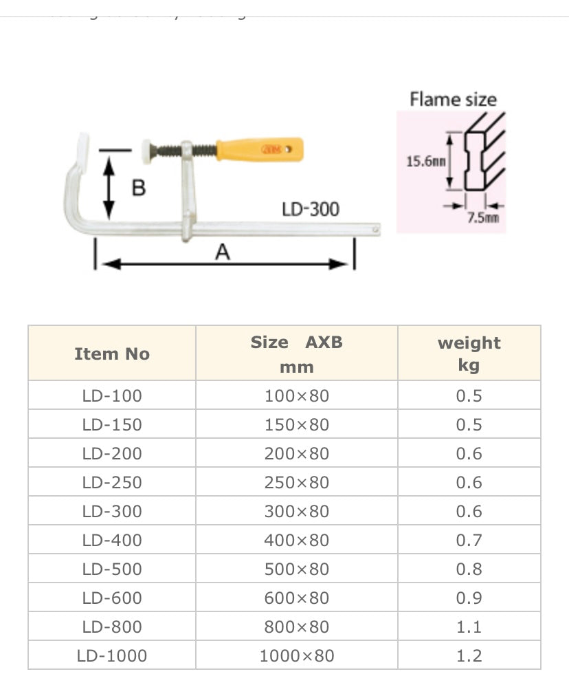 ARM L-Clamps