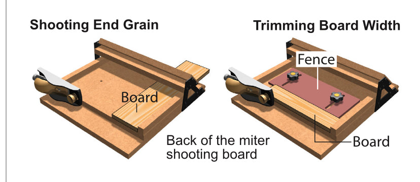 Miter Shooting Ends