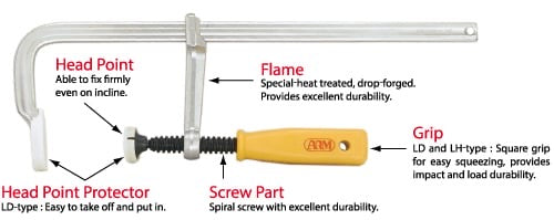 ARM Clamp LD-150